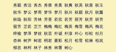 木名字|五行属木的字大全